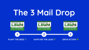 3 mail drop graphic