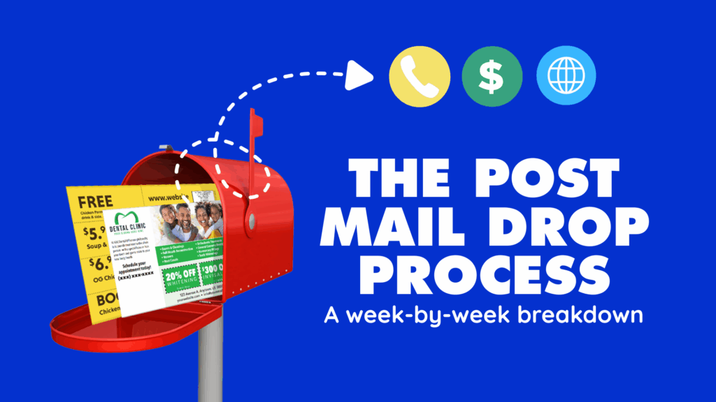 THE POST MAIL DROP PROCESS
